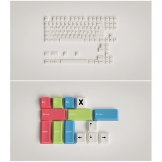 GMK Minimal 2 Standard base kit + Color