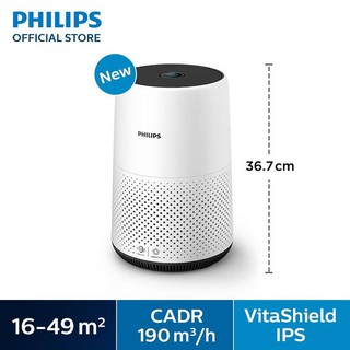 ส่งฟรี Philips Air Purifier เครื่องฟอกอากาศ ฟิลิปส์ Series 800