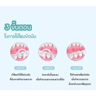 GaGiNang [พร้อมส่ง] ไหมขัดฟัน กล่อง 50 ชิ้น ไหมขัดฟันชนิดด้าม ไหมขัดฟันแบบนุ่ม ไหมขัดฟันแบบกล่อง สำหรับพกพา