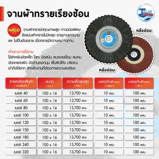 จานผ้าทรายเรียงซ้อน หลังอ่อน HALO  1 กล่องบรรจุ 10 แผ่น TalayTools