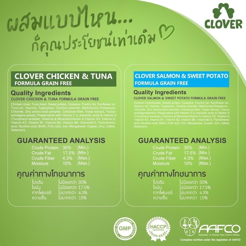 Clover อาหารแมว เกรดอัลตร้าโฮลิสติก (Ultra Holistic) ขนาด 400 กรัม - รูปที่ 5