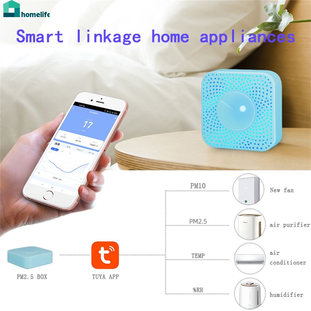 Tuya Wifi Smart Pm2.5 Box Air Housekeeper Pm2.5/ Pm10/ อุณหภูมิ/ ความชื้น 4 In 1 เซ็นเซอร์กล่องอากาศอัจฉริยะ ตรวจจับสัญญาณเตือนอัตโนมัติ อุปกรณ์อัจฉริยะ สําหรับการตรวจสอบระยะไกลของสภาพแวดล้อมทางอากาศ บ้าน
