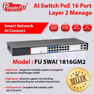 ตัวกระจายสัญญาณFu1816GM2 16 Ports Layer 2 Managed POE switch