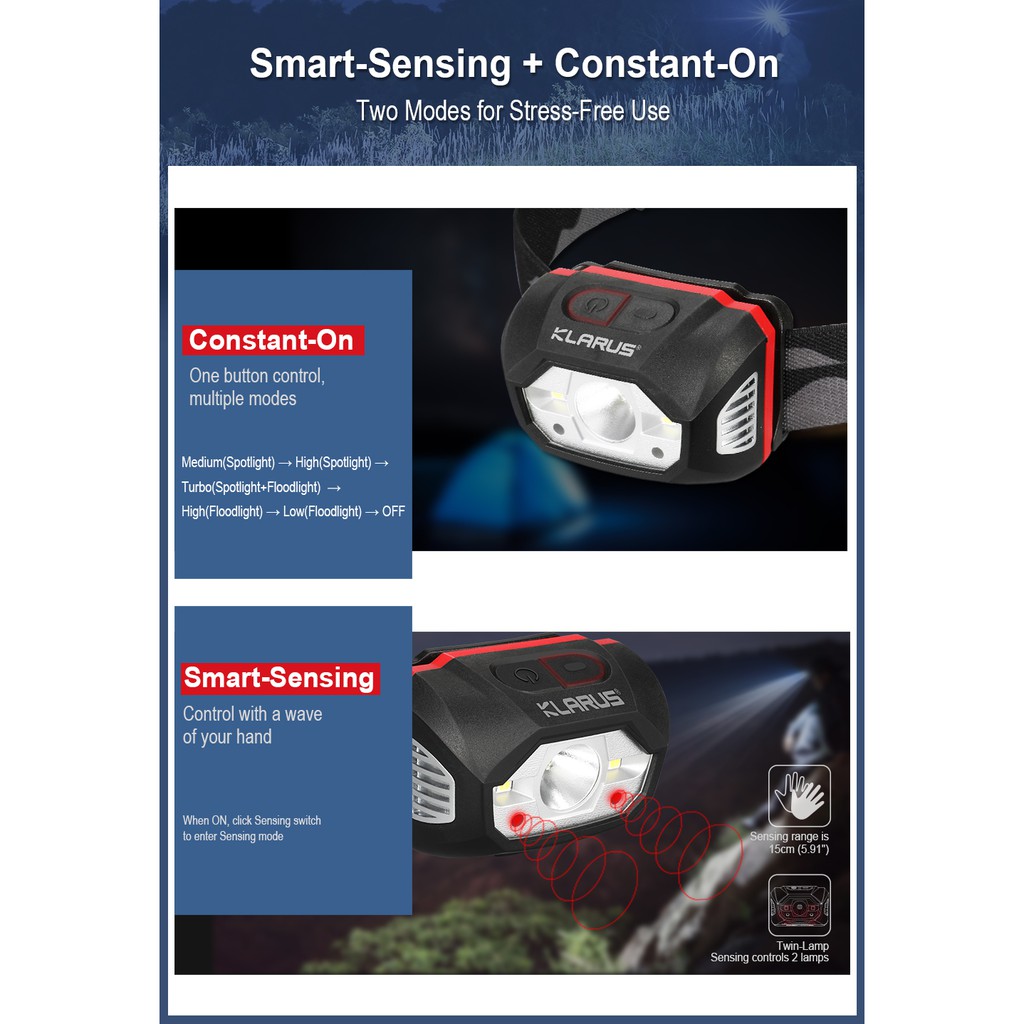 Klarus HM1 440lm นวัตกรรมใหม่ของไฟฉายคาดหัว มีเซนเซอร์ ช่องชาร์จเร็ว USB-C แบตขนาด 1800mAh - รูปที่ 2