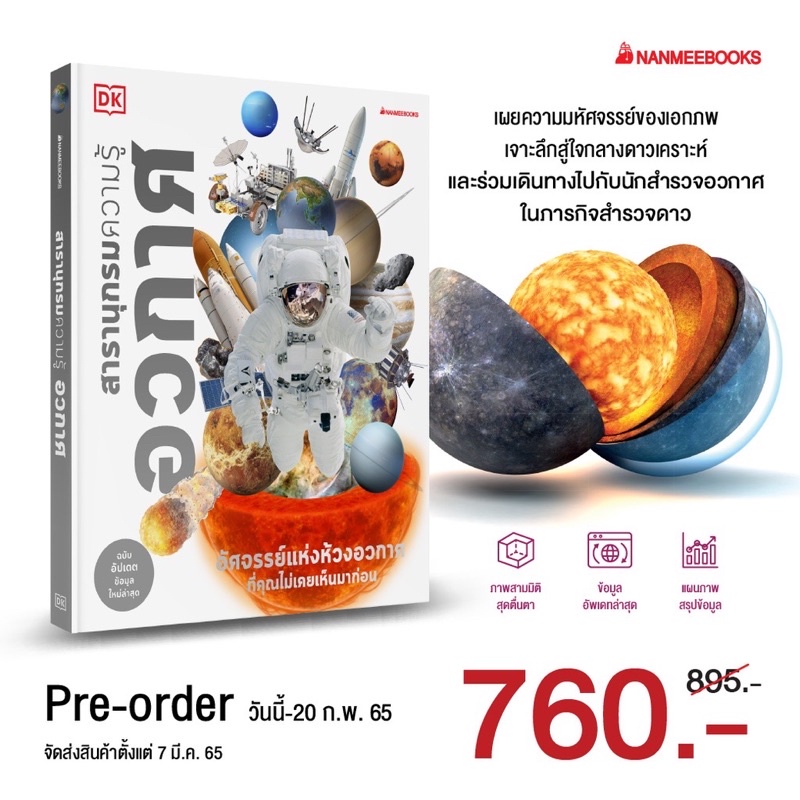 หนังสือ สารานุกรมความรู้อวกาศ (อัศจรรย์แห่งห้วงอวกาศ ที่คุณไม่เคยเห็นมาก่อน)