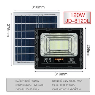 JD-8120L ไฟโซล่าเซลล์ 120 วัตต์ มีแถบสถานะชาร์จแสงอาทิตย์