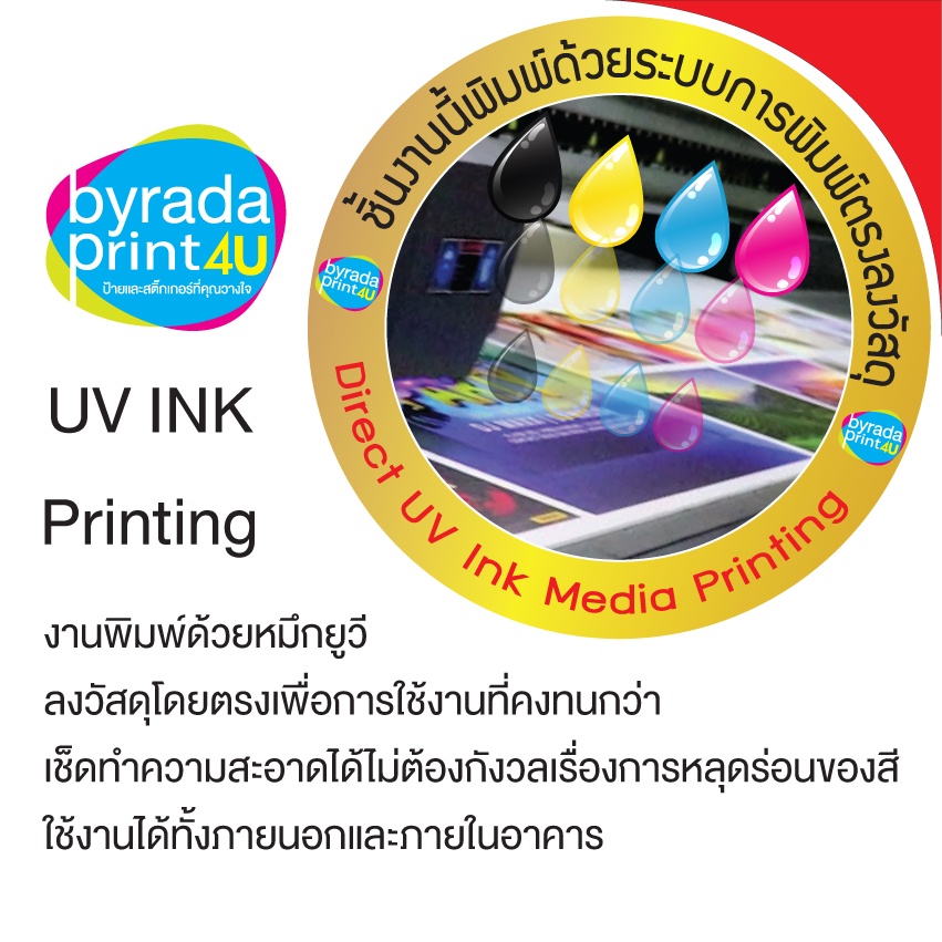 ป้ายอะคริลิค ป้ายอย. กลุ่มสถานประกอบการด้านอาหารและเครื่องสำอาง นำเข้า ผลิต เก็บรักษาอาหาร เครื่องสำอาง - รูปที่ 2