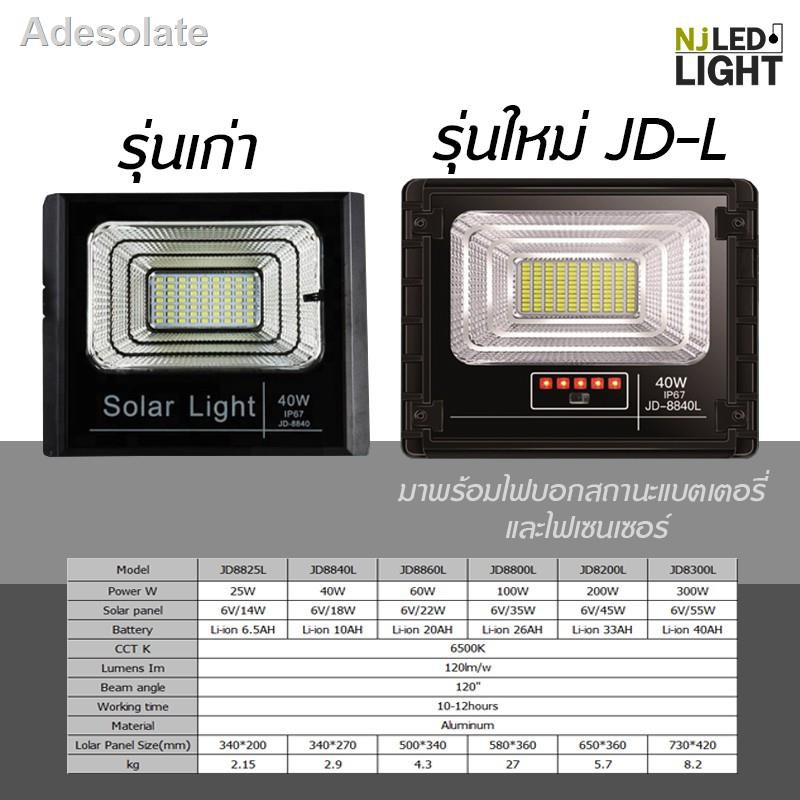 🐝คุณภาพสูง🐝●❣◈NJLED LIGHT 8800 ไฟสปอตไลท์ ขนาด 100วัตต์ กันน้ำ IP67 ไฟ Solar Light Solar Cell JD-880