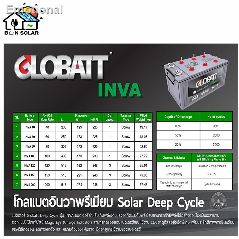 🐝คุณภาพสูง🐝✽♨❒แบตเตอรี่ Deep Cycle Globatt Inva Battery Solar Cell โซล่าเซลล์ โซล่าเซล 【แบตใหม่เกรดเทพรับประกัน1ปี】