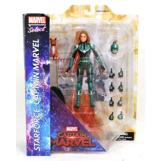 ของเล่นมาเวล ฟิกเกอร์ ขนาดหุ่น 7 นิ้ว Captain Marvel Movie Marvel Select Captain Marvel
