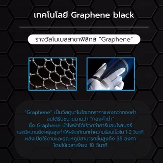 breo iMask มาร์กตาประคบร้อน ผ้าปิดตา Eye Mask ผ้ากราฟีนเบานุ่ม เย็นผ่อนคลายรอบดวงตา บรรเทาอาการตาล้า