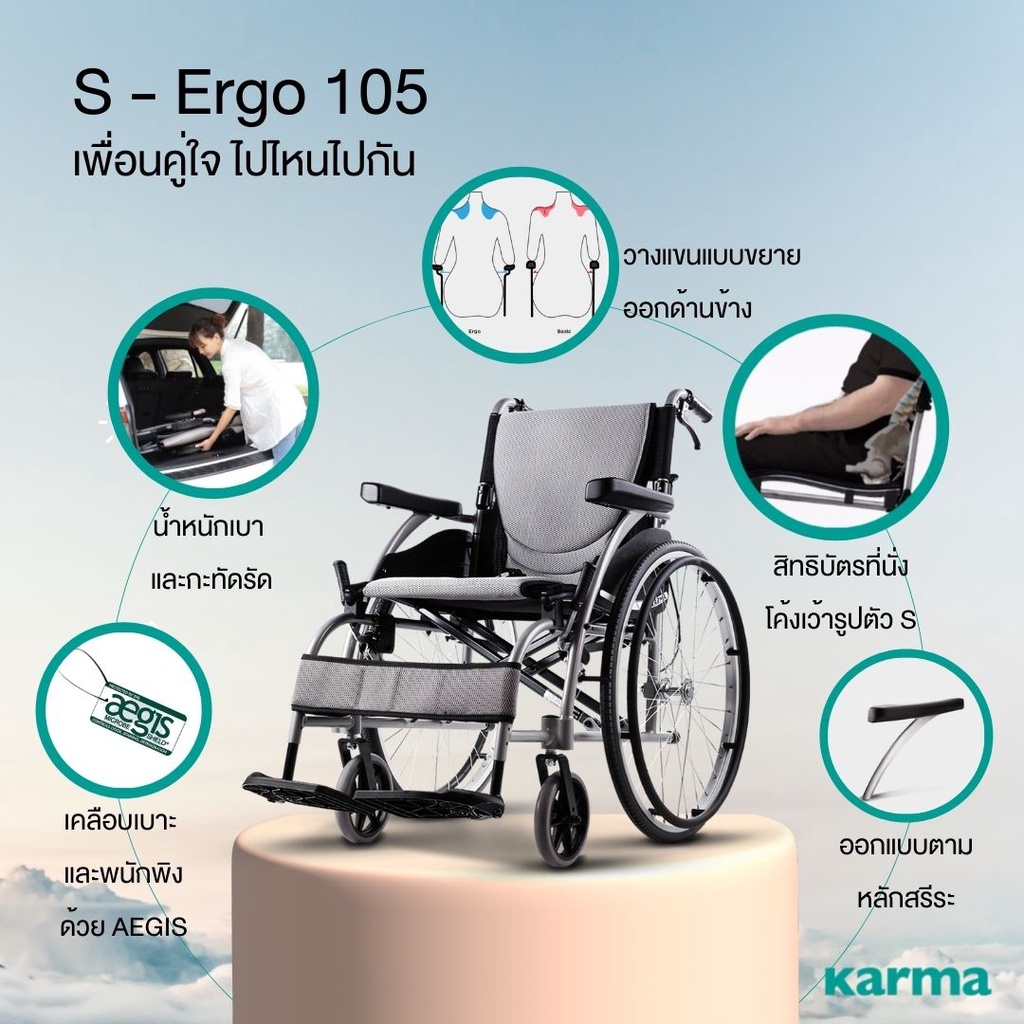 🔥รับประกัน 5 ปี 🔥 Karma รุ่น S-Ergo 105 รถเข็น อลูมิเนียม วีลแชร์ น้ำหนักเบา  Lightweight Aluminum Wheelchair