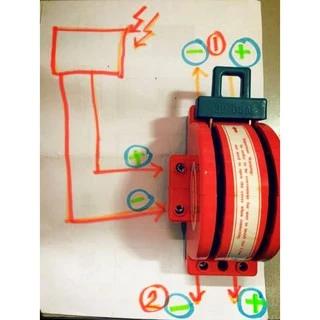 คัตเอาท์ 3 ทาง คัทเอาท์หลังเต่า สะพานไฟ สลับไฟ Knife Switch 2P 32A 63A สำหรับงานโซล่าเซลล์