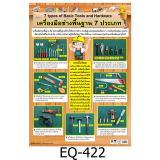 เครื่องมือช่างพื้นฐาน 7 ประเภท EQ-422 สื่อโปสเตอร์ภาพ กระดาษ หุ้มพลาสติก