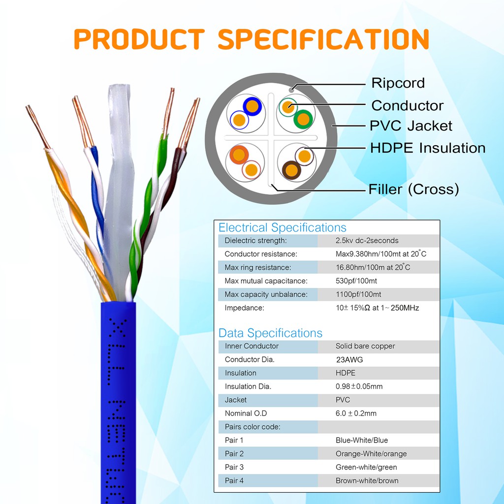 XLL สายแลน CAT6 เข้าหัวสำเร็จรูป สีฟ้า ยาว 100 เมตร พร้อมใช้งาน ...