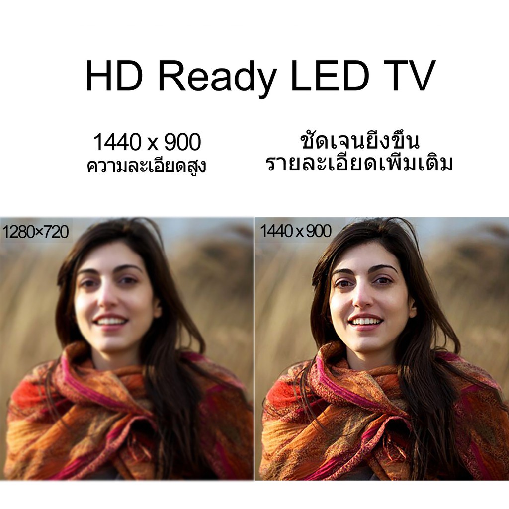 NEW WEYON 19 inches Led TV 1440900 TCLG19A - glsuperstore - ThaiPick