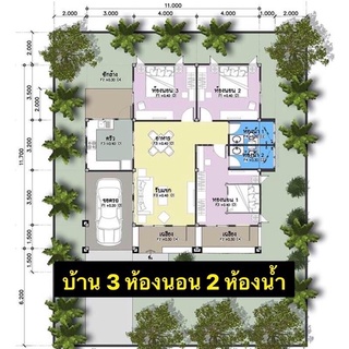 แบบบ้านชั้นเดี่ยวสไตล์โมเดิร์น แบบครบพร้อมก่อสร้าง มี3ห้องนอน2ห้องน้ำ จอดรถ1 คัน