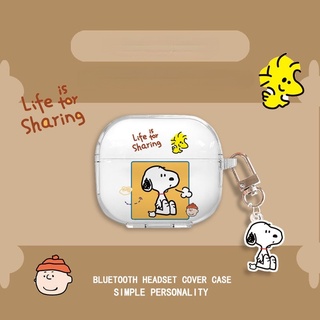 【จัดส่งรวดเร็ว】เคสหูฟัง แบบใส ลายการ์ตูน สําหรับ Lp40 Pro