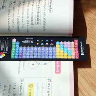<PREMIUM> ที่คั่นหนังสือกระดาษ ลายตารางธาตุ ขนาด 4.5x15 ซม. | [รหัส MARK-1]