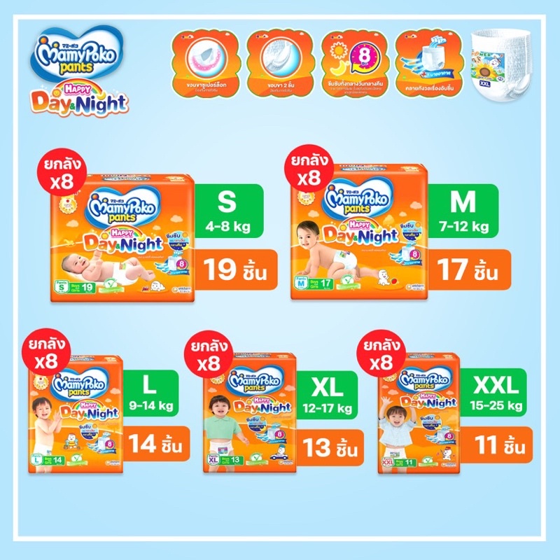 ขายยกลัง มามี่โพโคแพ้นส์แฮปปี้ เดย์&ไนท์ ลัง8ห่อ