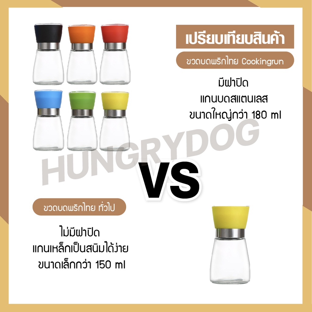 ขวดบดพริกไทย 180 ml ขวดบดพริกไทยเม็ด cookingrun bakery ขวดบด พริกไทย เกลือ ขวดบดเกลือ มีฝาปิด ไร้สารตะกั่ว ราคา ถูกที่สุด ดีลบีเคเค แกลเลอรีภาพที่ 2
