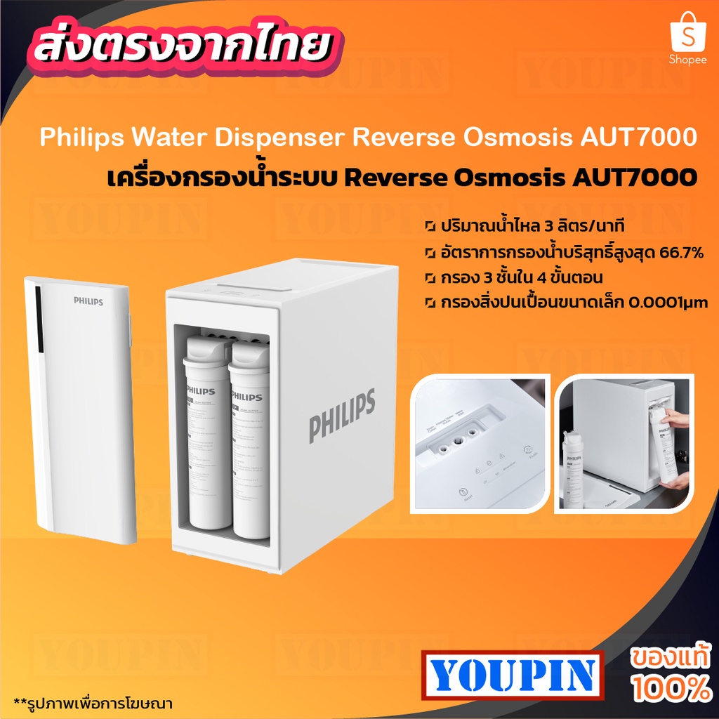 Philips water AUT7000 เครื่องกรองน้ำ RO