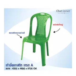 Chat Inter เก้าอี้พลาสติกแบบมีพนักพิง เกรดA