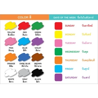 Plan for Kids หนังสือเด็ก เรื่อง หนูหัดอ่าน ABC (แบบฝึกอ่าน)