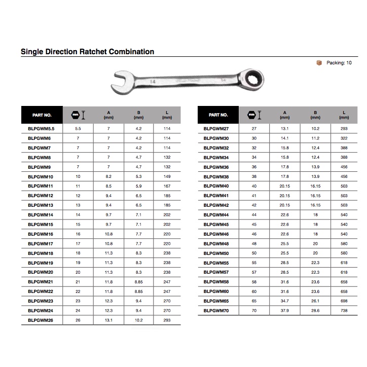 BLUE-POINT NO.BLPGWM 5.5 - 19 Single Direction Ratchet Combination [ Factory Gear By Gear Garage ]