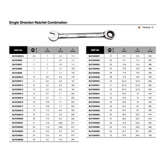 BLUE-POINT NO.BLPGWM 5.5 - 19 Single Direction Ratchet Combination [ Factory Gear By Gear Garage ]