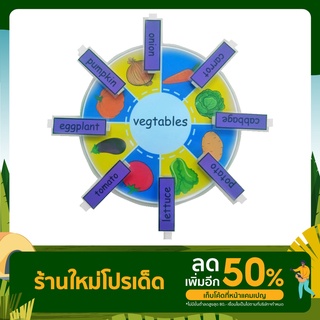 สื่อการสอนภาษาอังกฤษ วงล้อไม้หนีบ