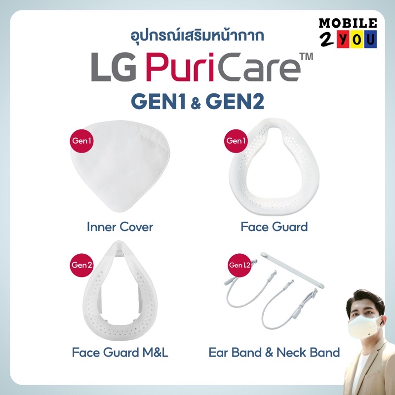 LG PuriCare / Inner Cover / Face Guard / Ear Band &amp; Neck Band ใช้สำหรับ PuriCare Wearable Air Purifier Gen 1 or Gen 2