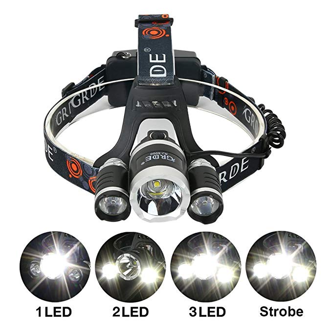 ไฟฉายคาดศีรษะ ไฟฉาย LED 3 หัว สว่างมาก