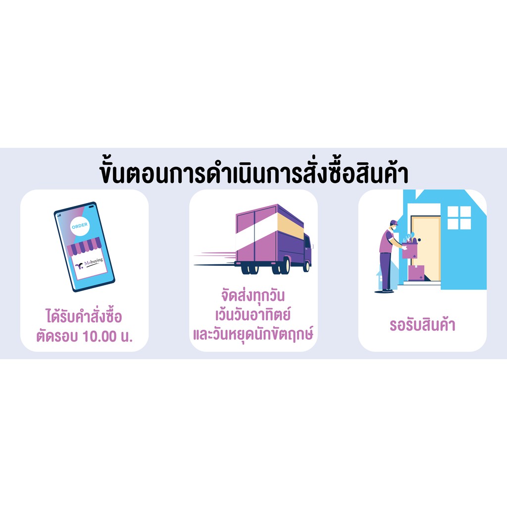เมาส์ Morzzor S500 เมาส์มีสายออปติคอล ไร้เสียงไม่รบกวนการทำงาน DPI 1200 มี 3 ปุ่ม น้ำหนักเบา ใช้งานง่าย