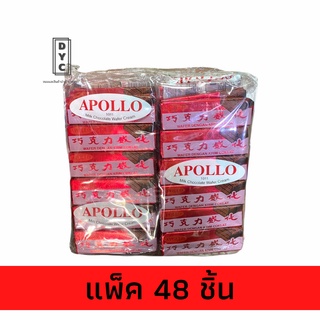 🔥ถูกสุด🔥 Apollo Milk Chocolate Wafer Cream เวเฟอร์เคลือบ ช็อกโกแลต แพ็ค 48 ชิ้น