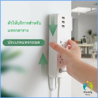 Comfy ที่ยึดปลั๊กไฟ แผ่นกาว ติดรางปลั๊กไฟ  แบบติดผนัง Power Socket Holder