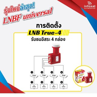 infosat lnb universal true-4 4ขั้ว ไทยคม8 หัวรับสัญญาณดาวเทียม (ชม 4จุดอิสระ)