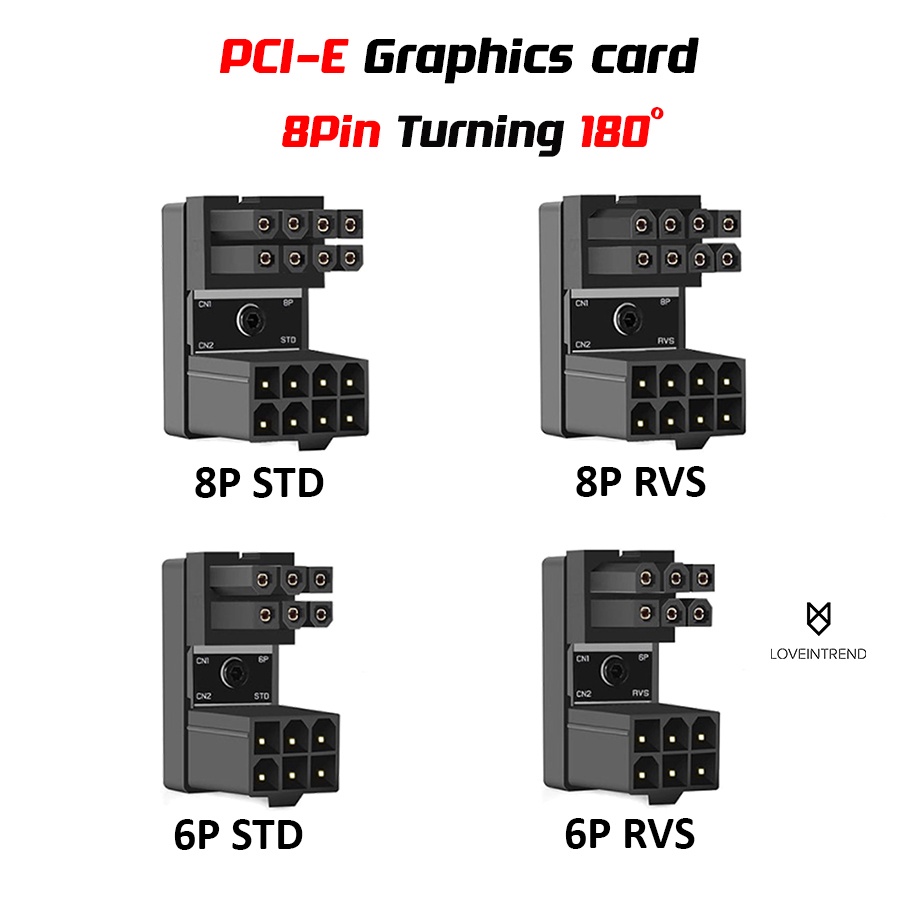 การ์ดจอ 8PIN PCI-E Turning Adapter หัวแปลง PCI-E 8pin 180°
