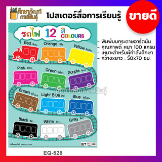 โปสเตอร์รถไฟ 12 สี 2 ภาษา ไทย-อังกฤษ ประกอบการศึกษา โปสเตอร์สื่อการเรียนรู้ EQ-528