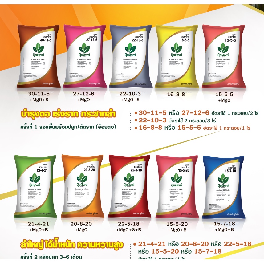 ปุ๋ยทิพย์ 15-15-15 , 8-24-24 , 25-7-7 , 14-7-35 , 0-0-60 , 21-0-0 , แบ่งขาย