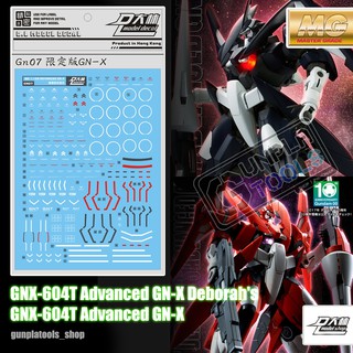 [ D.L Model ] Water decal GN07 ดีคอลน้ำสำหรับ GNX-604T Advanced GN-X Deborahs (MG)  / GNX-604T Advanced GN-X (MG)