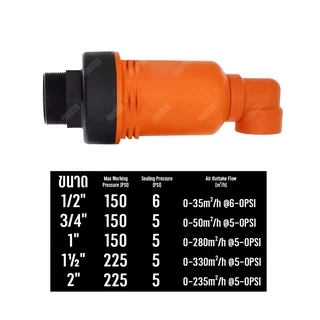 วาล์วไล่ลม แอร์วาล์ว แอร์วาล์วไล่อากาศ Air Valve สีส้ม ขนาด 2 นิ้ว 1.5 นิ้ว 1 นิ้ว 3/4 นิ้ว 1.2 นิ้ว