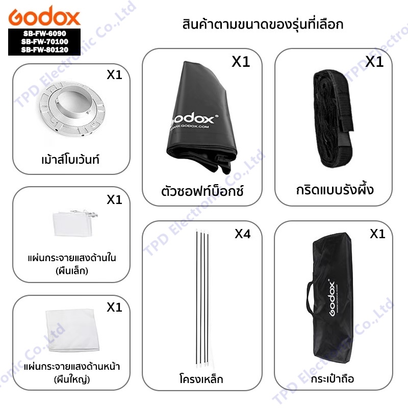 Godox ซอฟท์บ็อกซ์ทรงสี่เหลี่ยมผืนผ้าพร้อมกริดแบบรังผึ้ง รุ่นSB-FW-6090/SB-FW-70100/SB-FW-80120 ขนาด60x90/70x100/80x120ซม