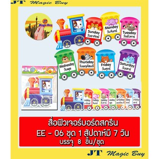 สื่อฟิวเจอร์บอร์ดสกรีน EE-06 ชุด 1 สัปดาห์มี 7 วัน  ( บรรจุ 8 ชิ้น/ชุด )