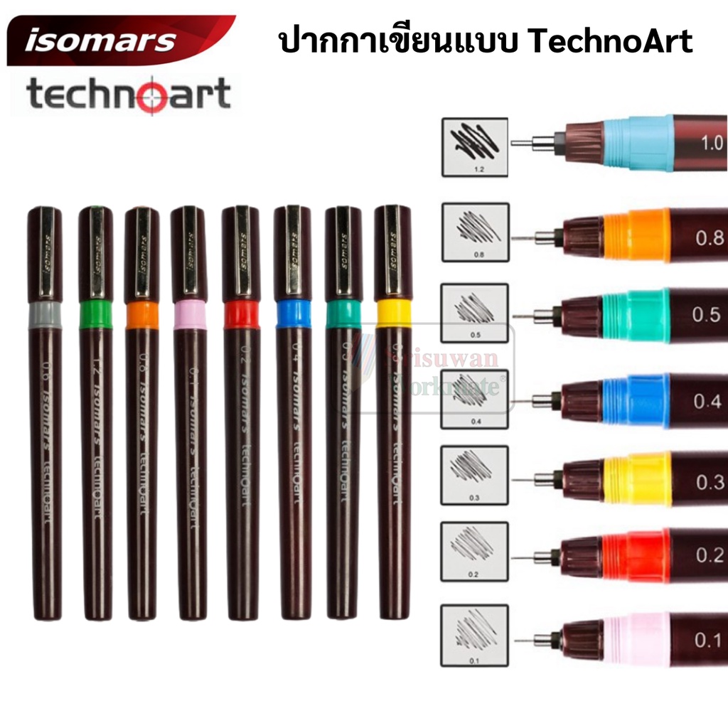 ปากกาเขียนแบบ หัวเข็ม TechnoArt by Isomars เติมหมึกได้ ปากกาสำหรับเขียนแบบ ใช้กับ ปากกาrotring หมึกr