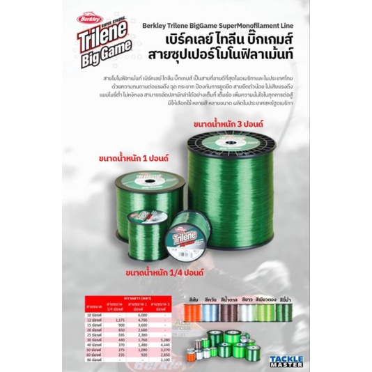 สายเอ็นไทลีน Berkley Trilene Big Game สายเอ็นเต็มไทลีน ผลิตจากสหรัฐอเมริกา ดีที่สุดในตอนนี้