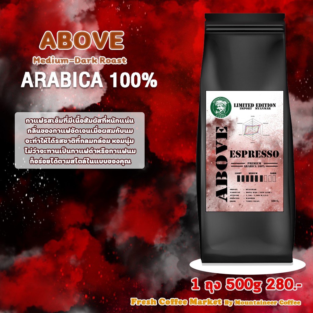 กาแฟคั่ว ABOVE  ( 500 g.)      Arabica 100%