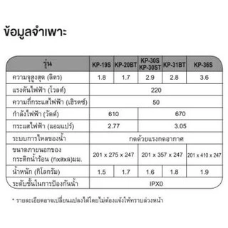 SHARP กระติกน้ำร้อน 2.9 ลิตร รุ่น KP-30S