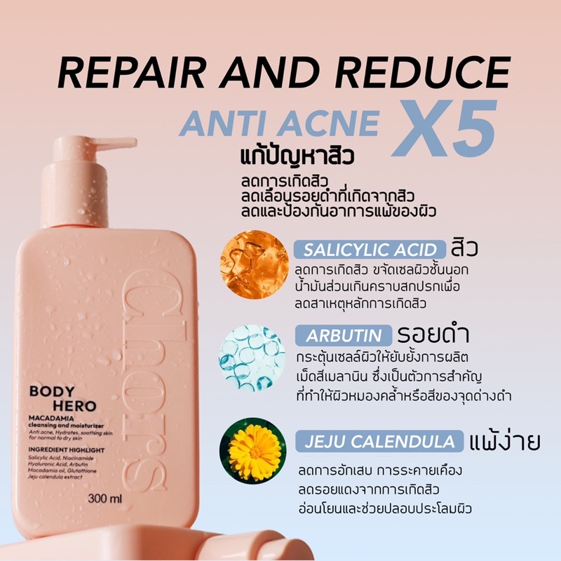 ประหยัดสูงสุด 50%! ของดีแบบนี้พลาดไม่ได้! ช๊อปเลย: Chorsเจลอาบน้ำลดสิวที่หลัง รักษาสิว ลดรอยดำสิว ชุ่มชื่นนาน5เท่า
