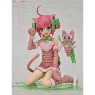 ฟิกเกอร์แท้ JP มือ2 Union Creative - Shoko Nakagawa - Kurioneko Negi Personification Figure